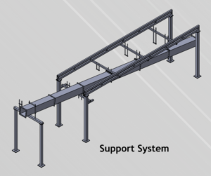Structure Design